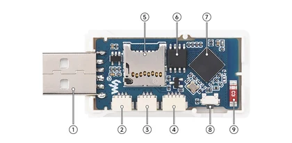 Annotated board photo locating the chip, flash, microSD slot, antenna and connectors.