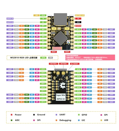 Manufacturer pinout for the pictured Super Mini: side pins, rear pads, BOOT, RESET and GPIO48 LED.