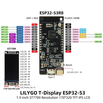 T-Display S3 ESP32-S3R8 pinout with GPIO, power, LCD signals, boot, IO14, USB-C and reset labels