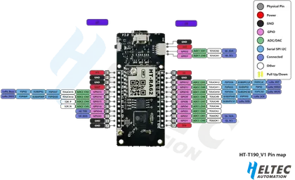 Official Vision Master T190 pin map with GPIO, QuickLink and LoRa signals