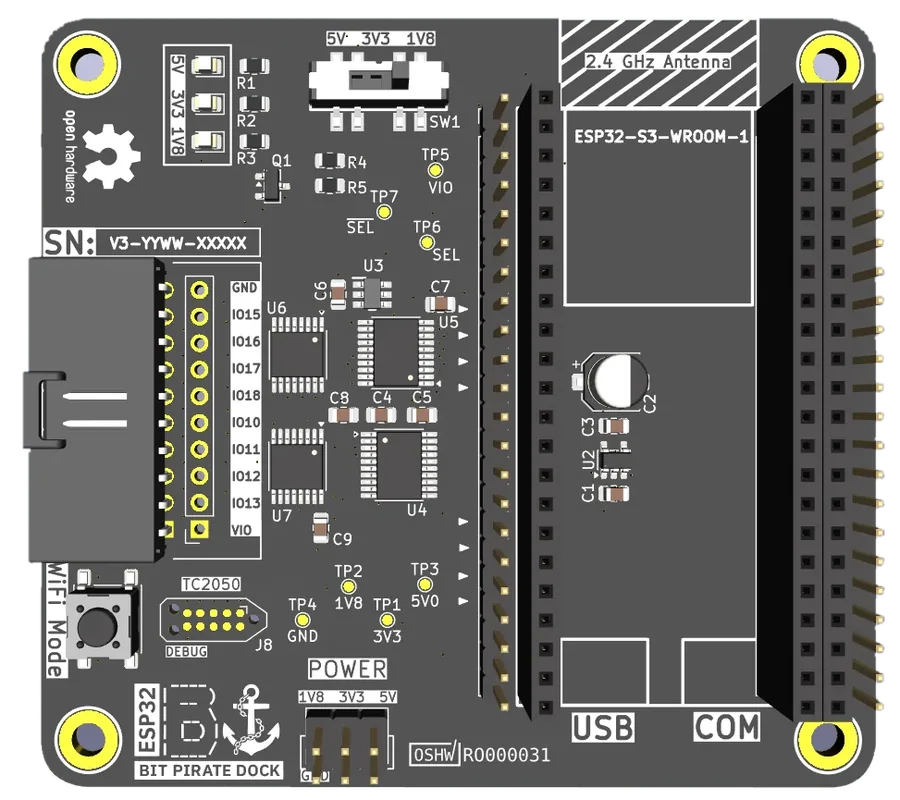 Front render of the Bit Pirate Hardware Dock carrier board.