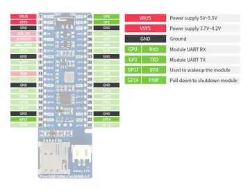 SIM7080G Cat-M NB-IoT module pinout showing VBUS, VSYS, GND, RXD, TXD, DTR, PWR and Pico header pins.