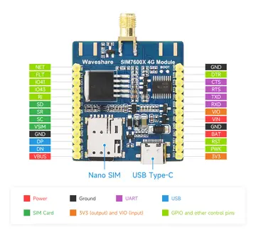 SIM7600X 4G module pinout showing GND, DTR, CTS, RTS, TXD, RXD, VIO, VIN, BAT, RST, PWK, 3V3, USB and SIM pins.