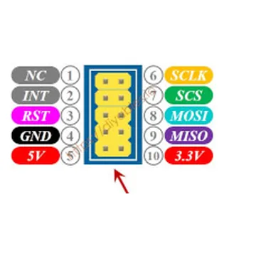 Close-up of W5500 10-pin SPI header labels: NC, INT, RST, GND, 5V, SCLK, SCS, MOSI, MISO and 3.3V.