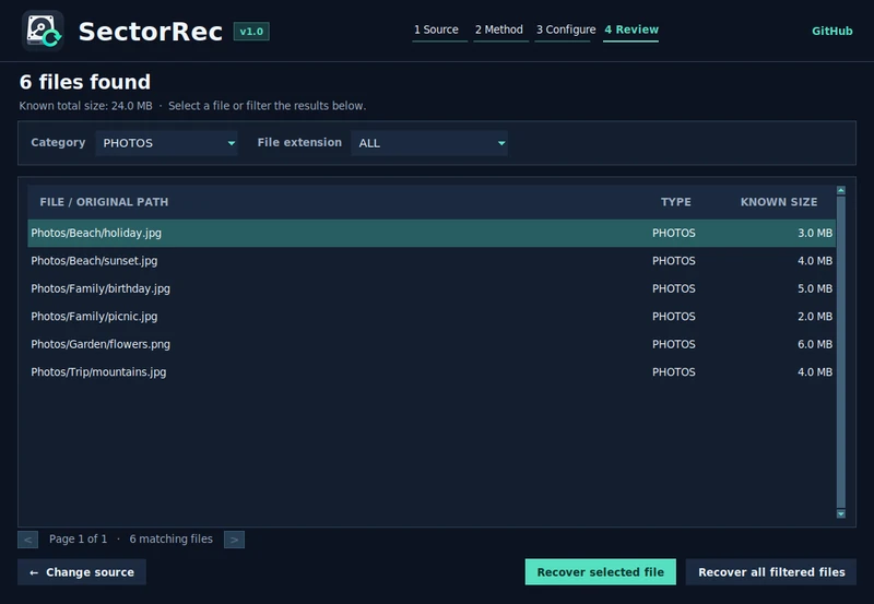 SectorRec metadata results with the PHOTOS filter: six fictional photos with original paths and sizes, and buttons to recover one selected file or all filtered files.